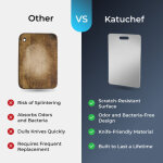 Katuchef image